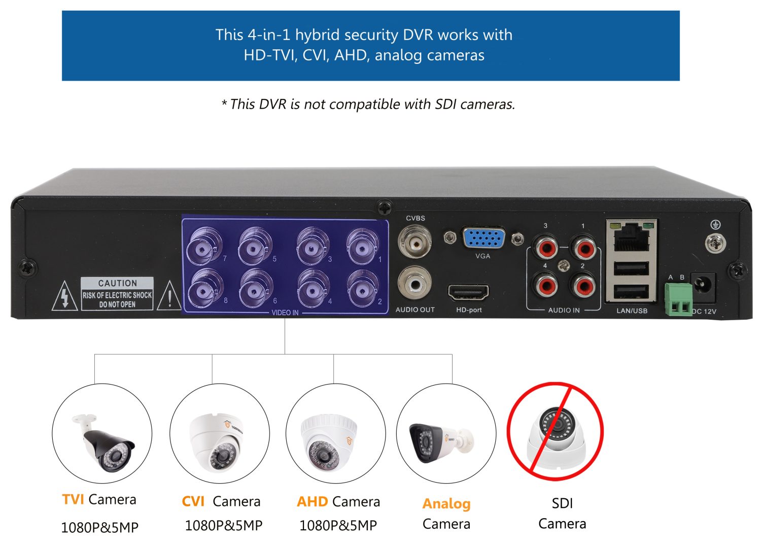 TIGERSECU Super HD 1080P 8-Channel Hybrid 4-in-1 DVR Security Recorder ...